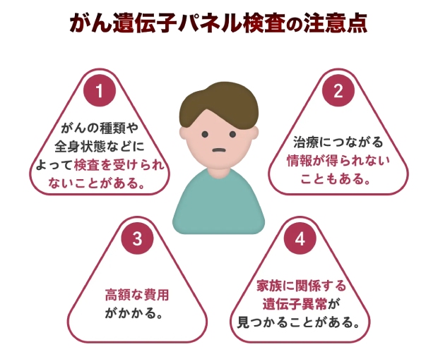 日本耳鼻咽喉科頭頸部外科学会のウェブサイトより転載
