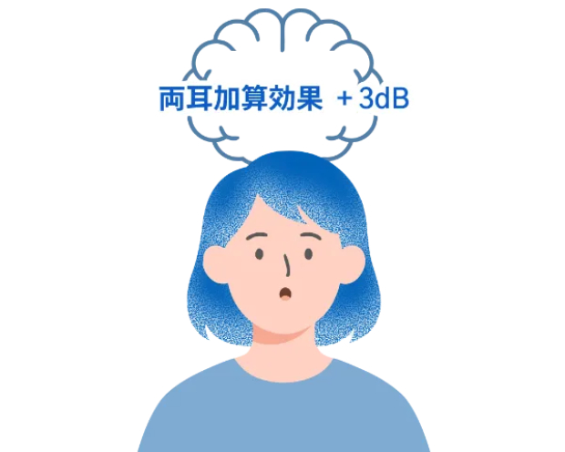 日本耳鼻咽喉科頭頸部外科学会のウェブサイトより転載